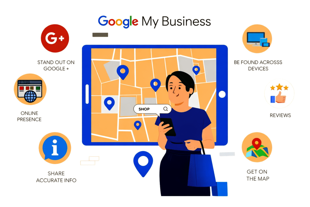 Google My Business optimization for local business visibility