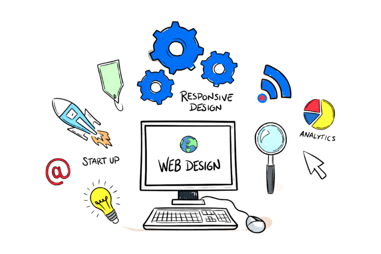 Professional website design and development services